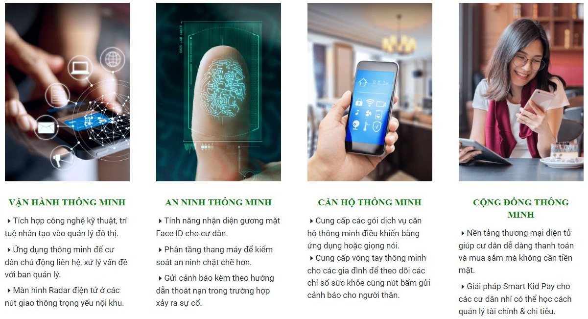 Thành phố vinhomes grand park