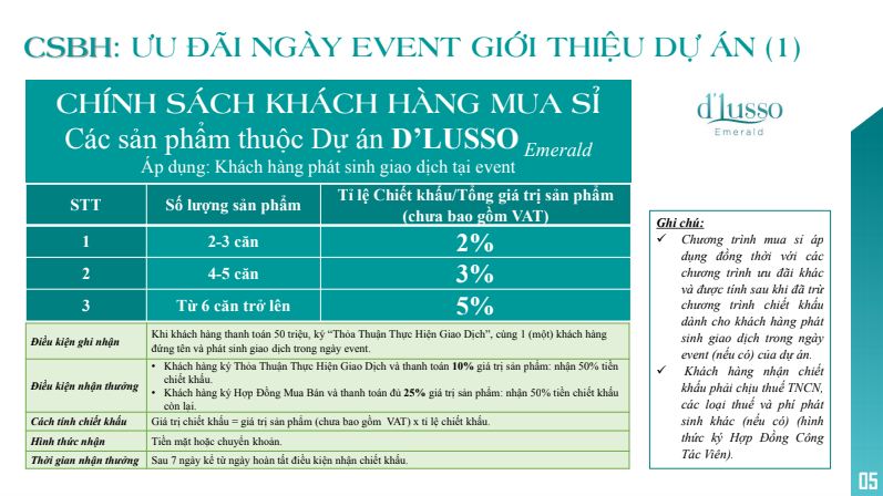 Căn hộ Dlusso Emerald Quận 2 163 Căn hộ Dlusso Emerald Quận 2 163