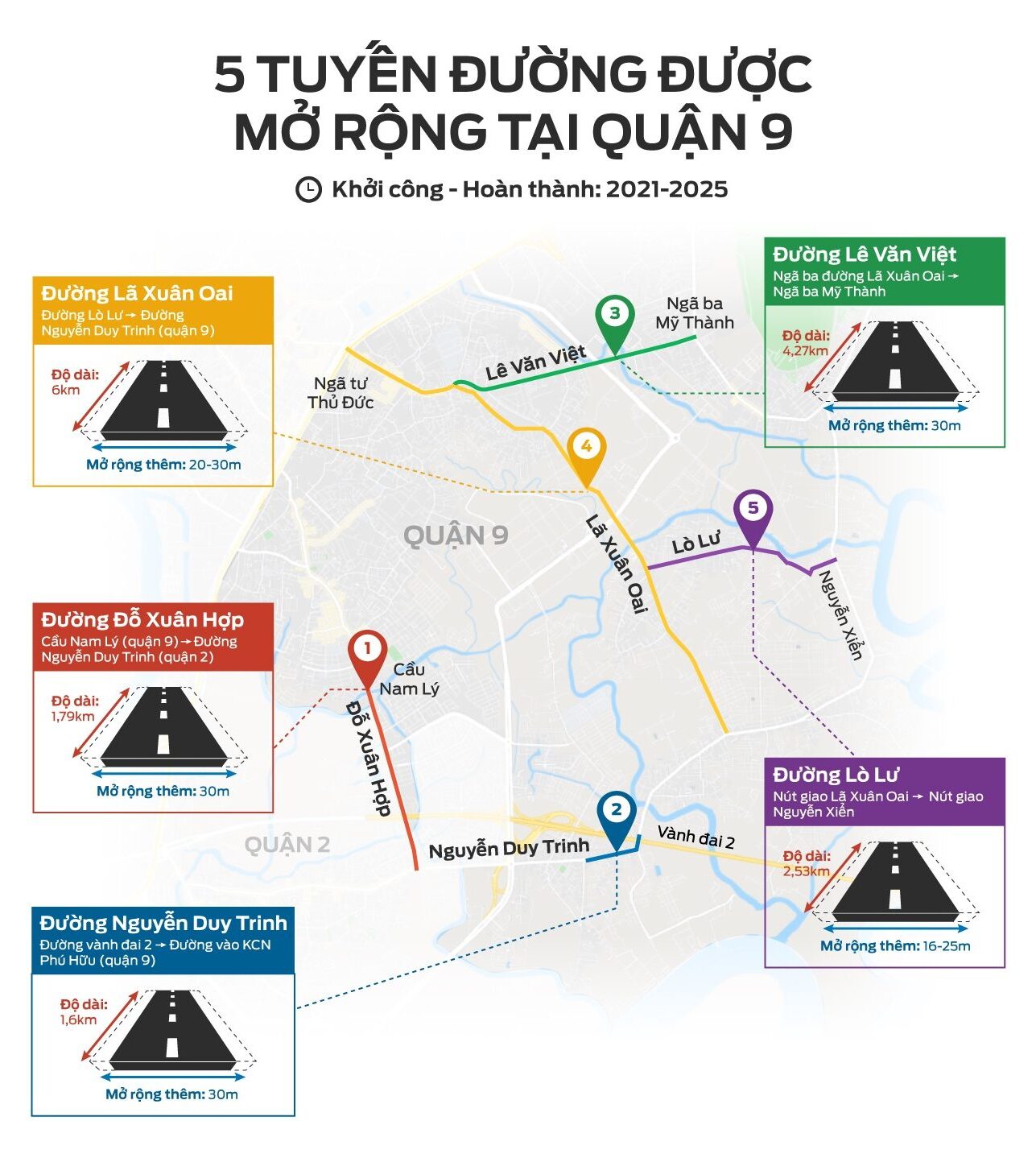 Dự án Đông Tăng Long Quận 9