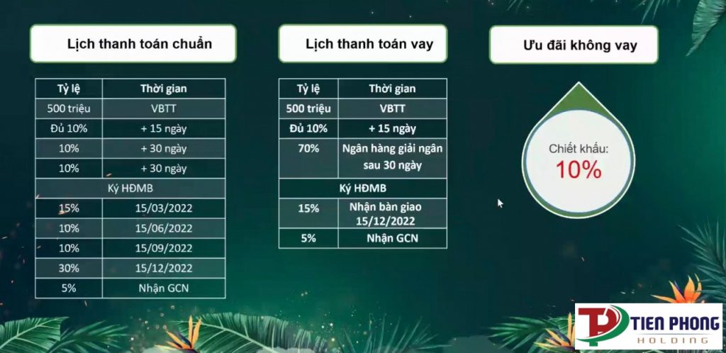 Biệt thự Sun Tropical Village Phú Quốc