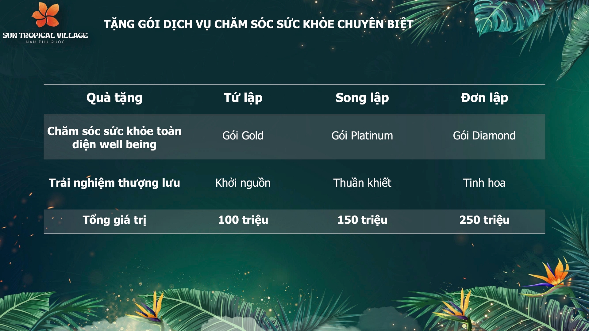 Biệt thự Sun Tropical Village Phú Quốc