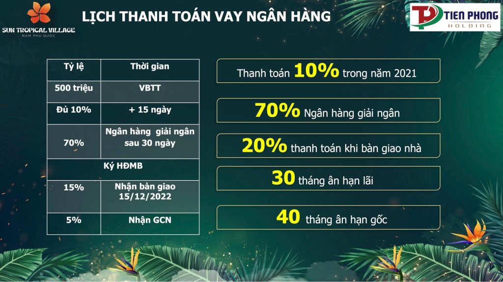 Biệt thự Sun Tropical Village Phú Quốc
