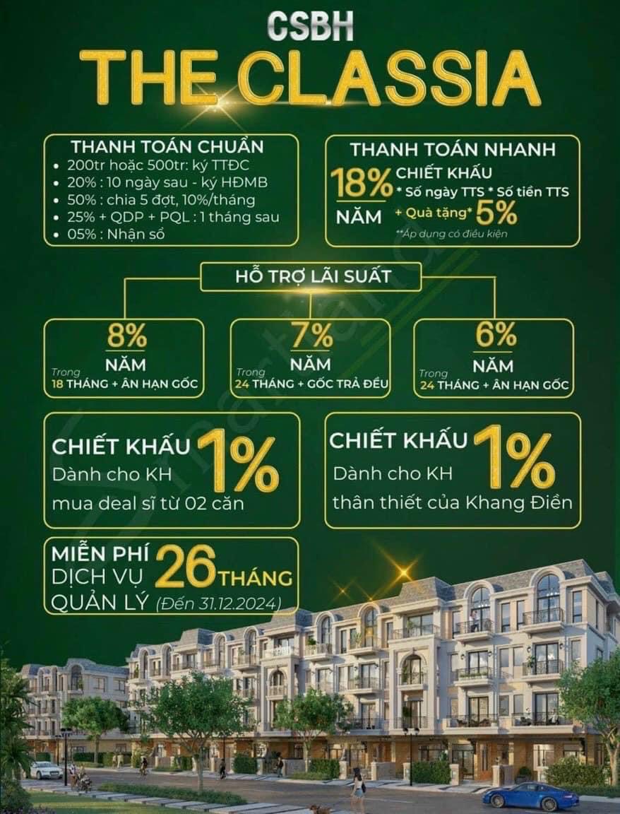 The Classia - Không gian sống riêng tư ‘chiều lòng’ giới tinh hoa