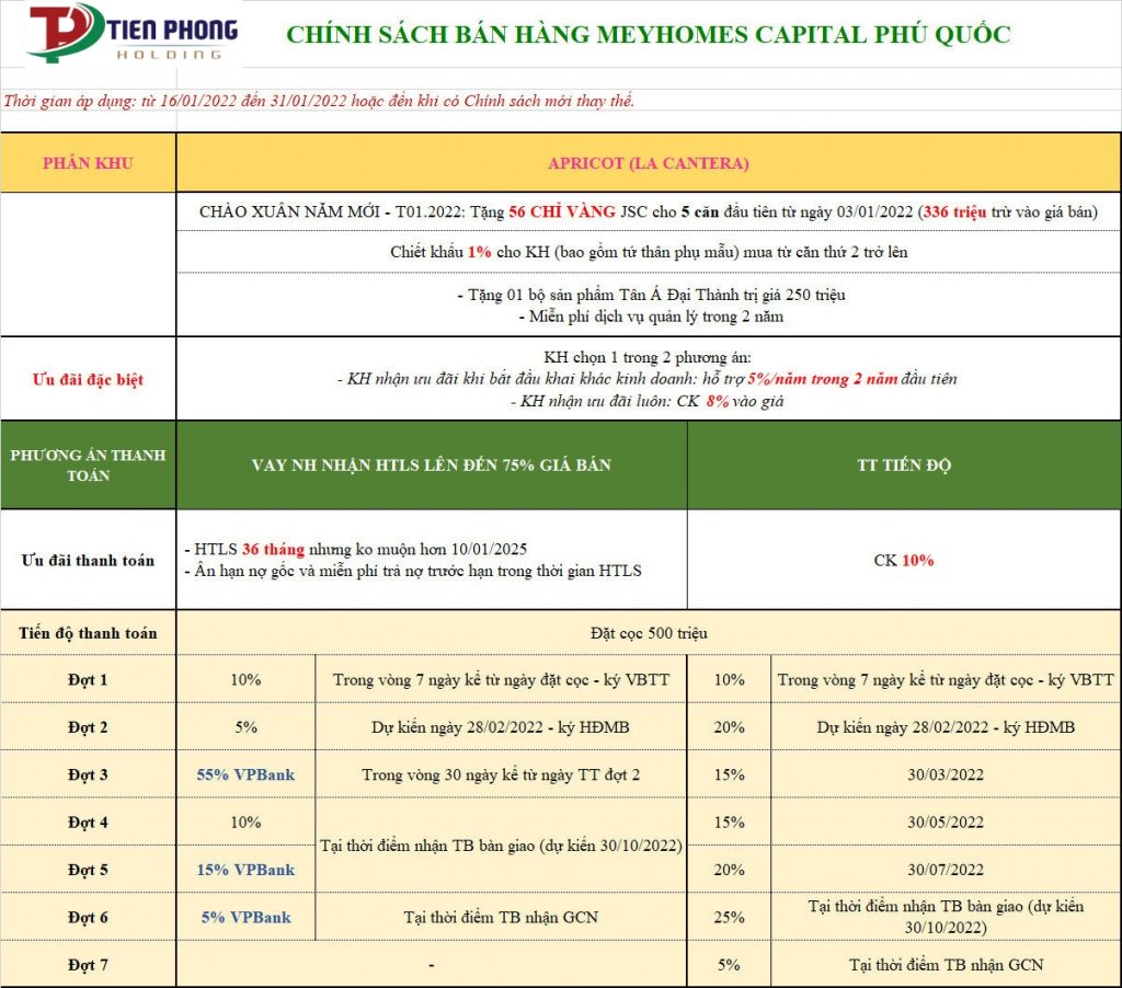 Chính sách bán shoptel la cantera hàng áp dụng từ 1_2022