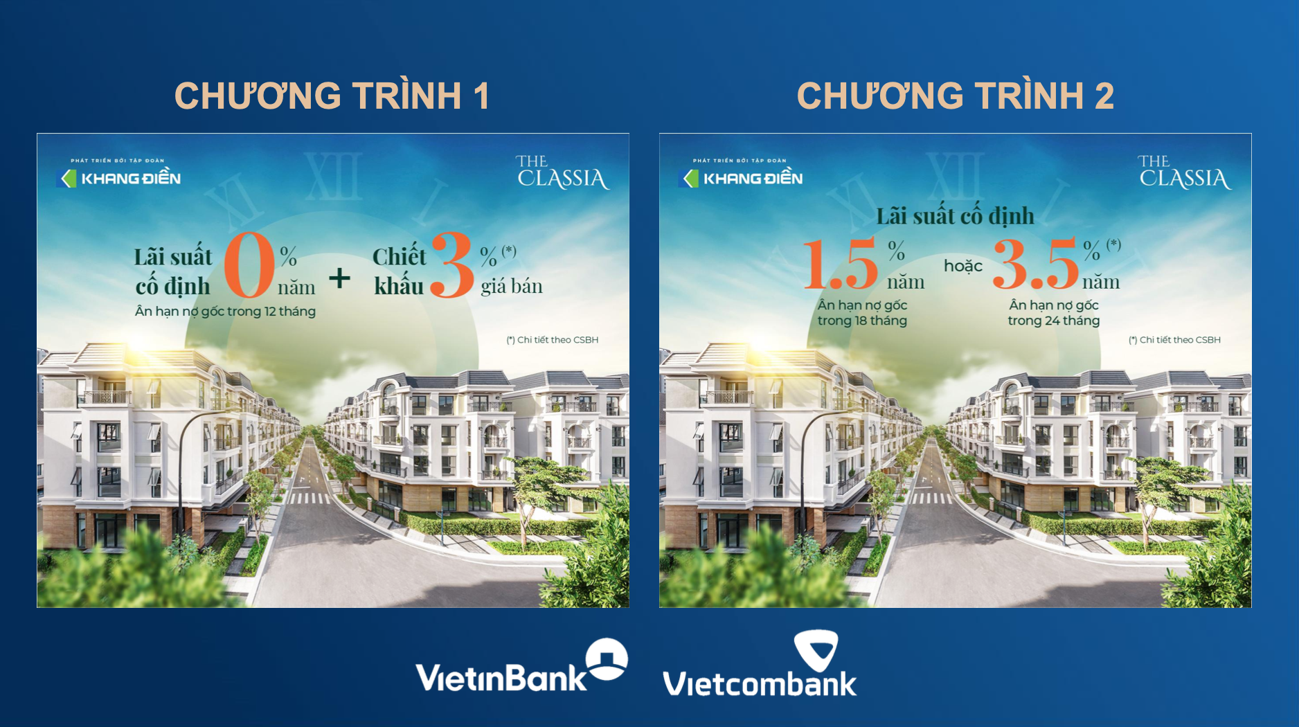 The Classia Khang Điền 9 Chính sách ưu đãi khi vay vốn khi mua The Classia Quận 9