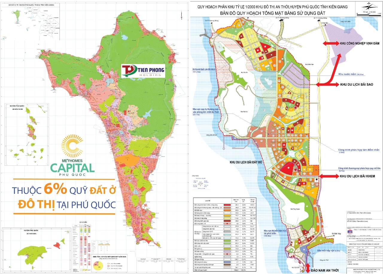 Vị trí Meyhomes Capital Phú Quốc thu hút giới đầu tư bởi điều gì?