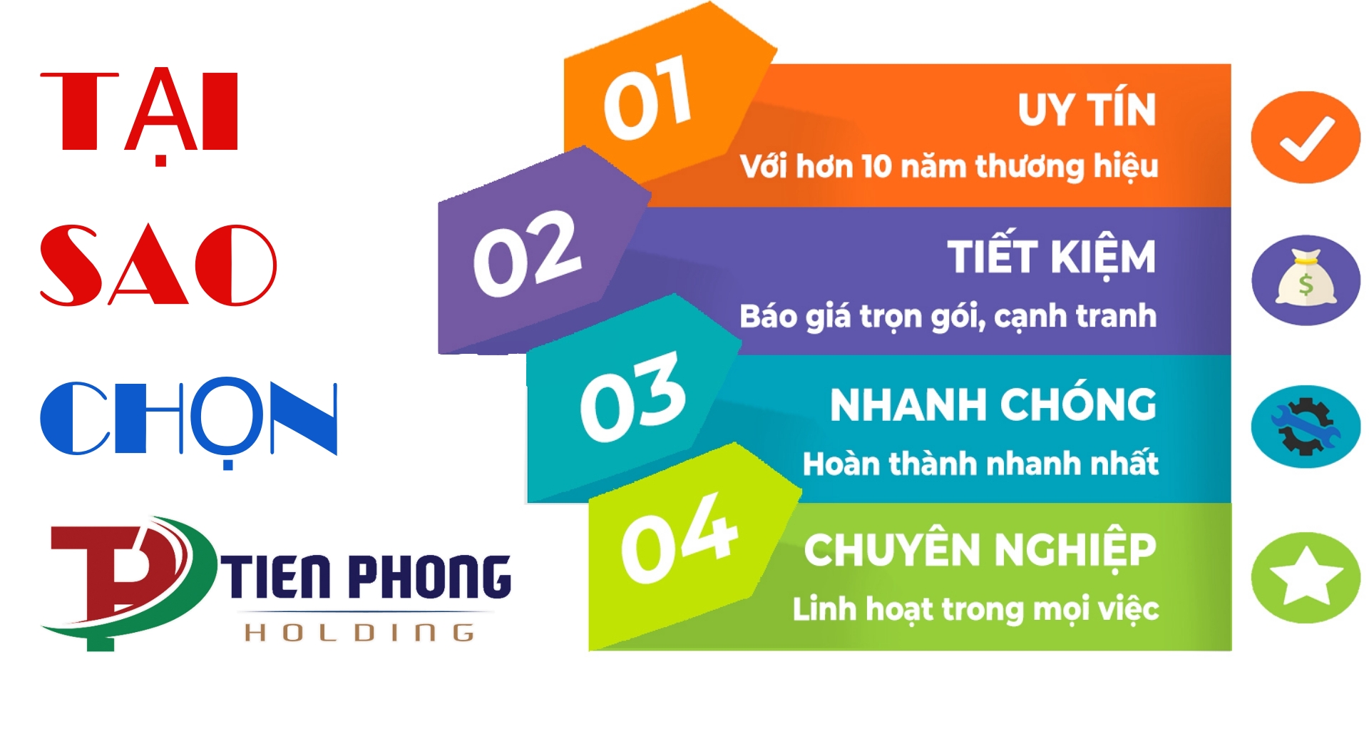 Chủ đầu tư Tân Á Đại Thành Meyland có uy tín không?