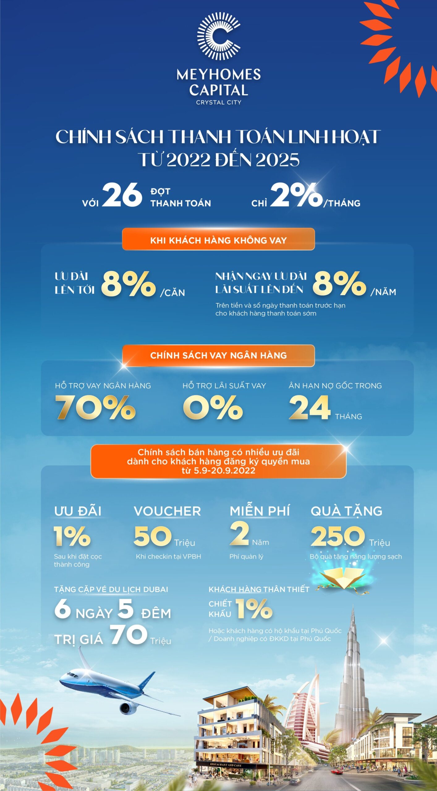 chinh sach thanh toan meyhomes capital crystal city