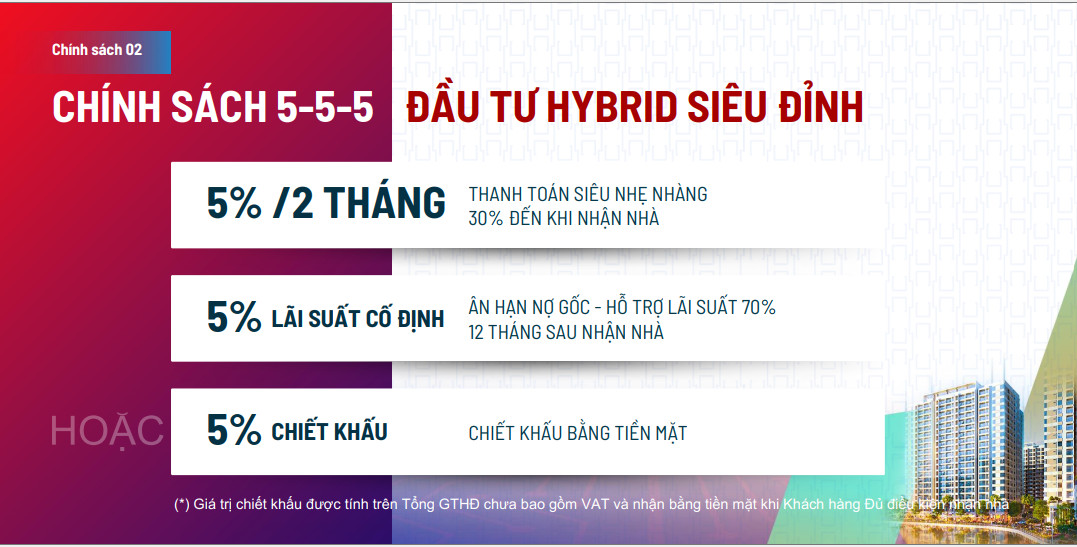 chinh sach 5-5-5 the hybrid mt eastmark city