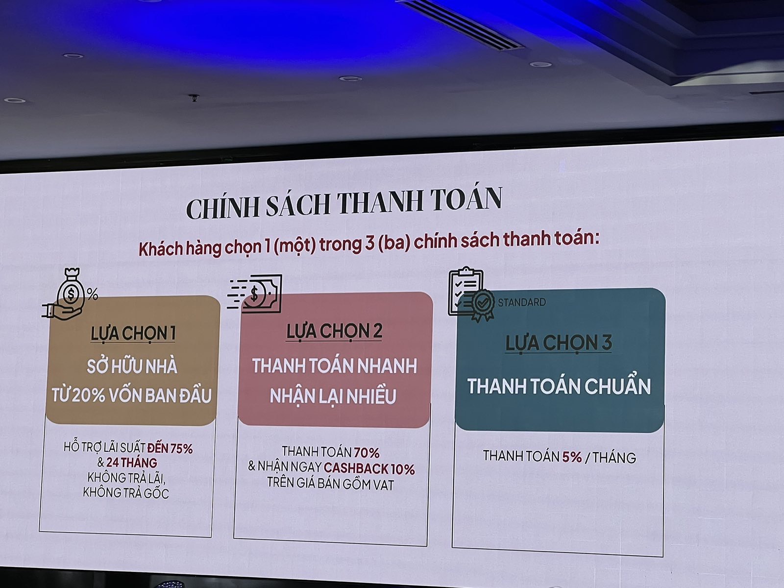 chinh sach thanh toan du an the privia
