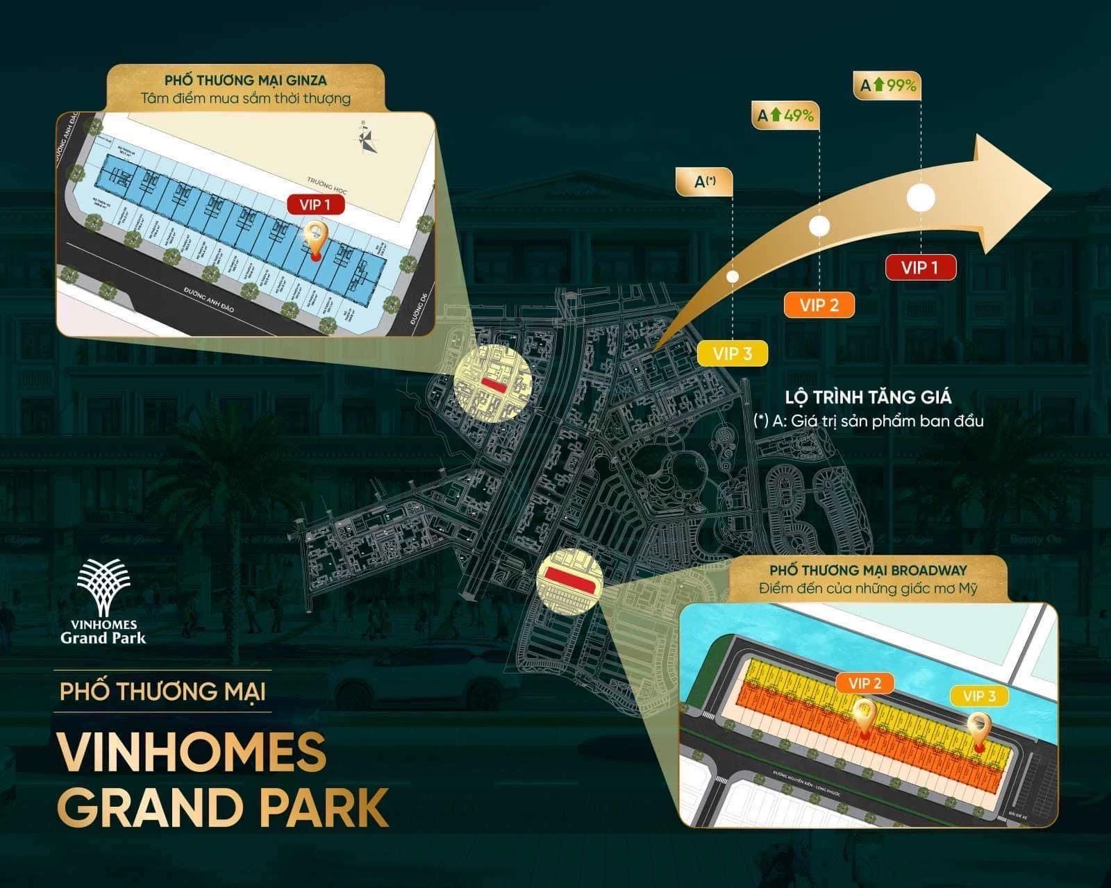 nha pho thuong mai vinhomes grand park quan 9