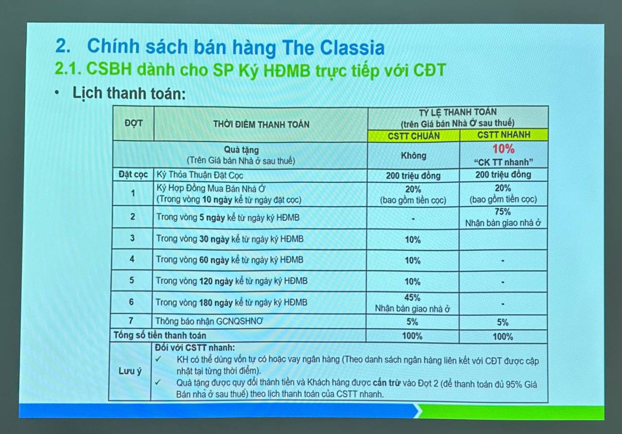 chinh sach ban hang the classia