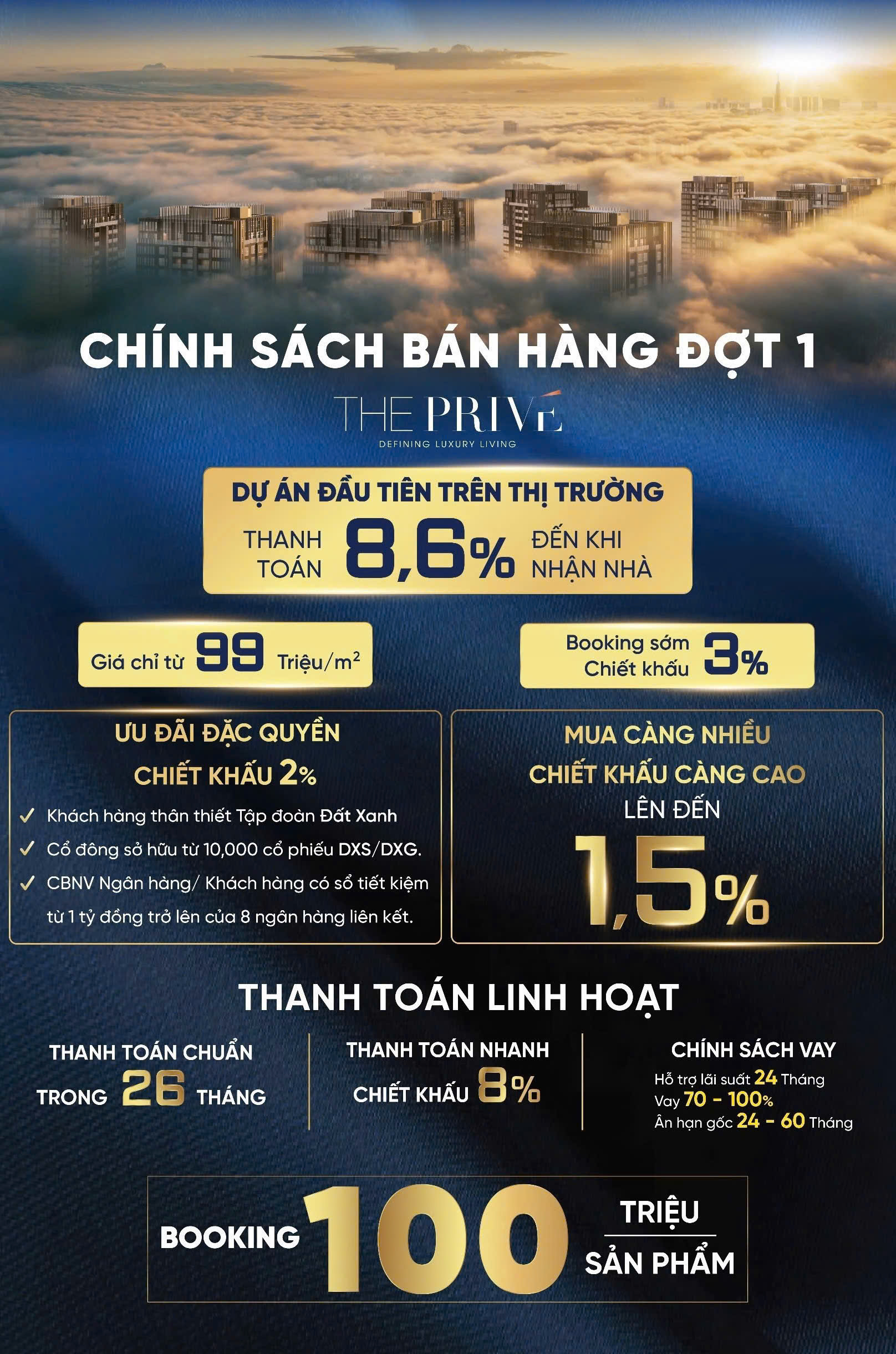 Chính sách bán hàng The Prive áp dụng giai đoạn 1