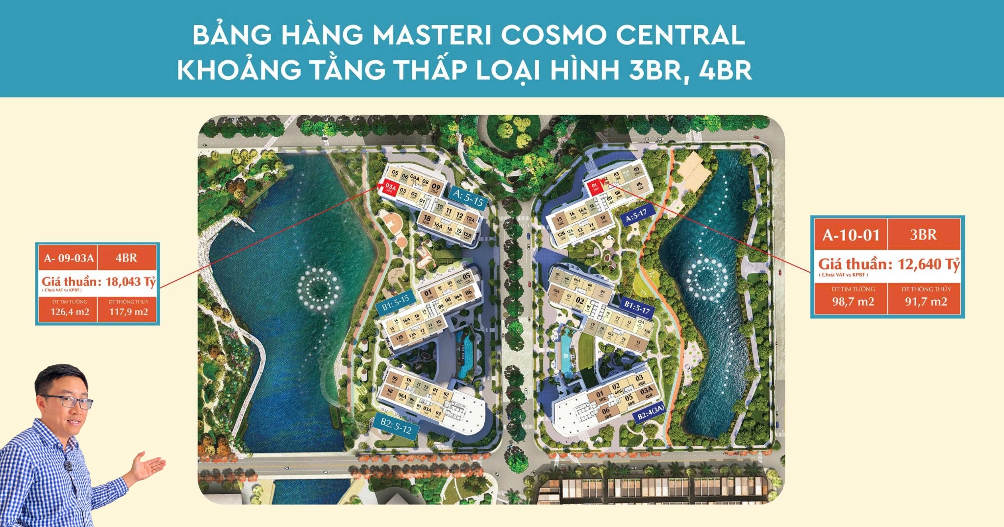 Giỏ hàng căn 3 phòng ngủ và 4 phòng ngủ masteri cosmo central nhóm tầng thấp