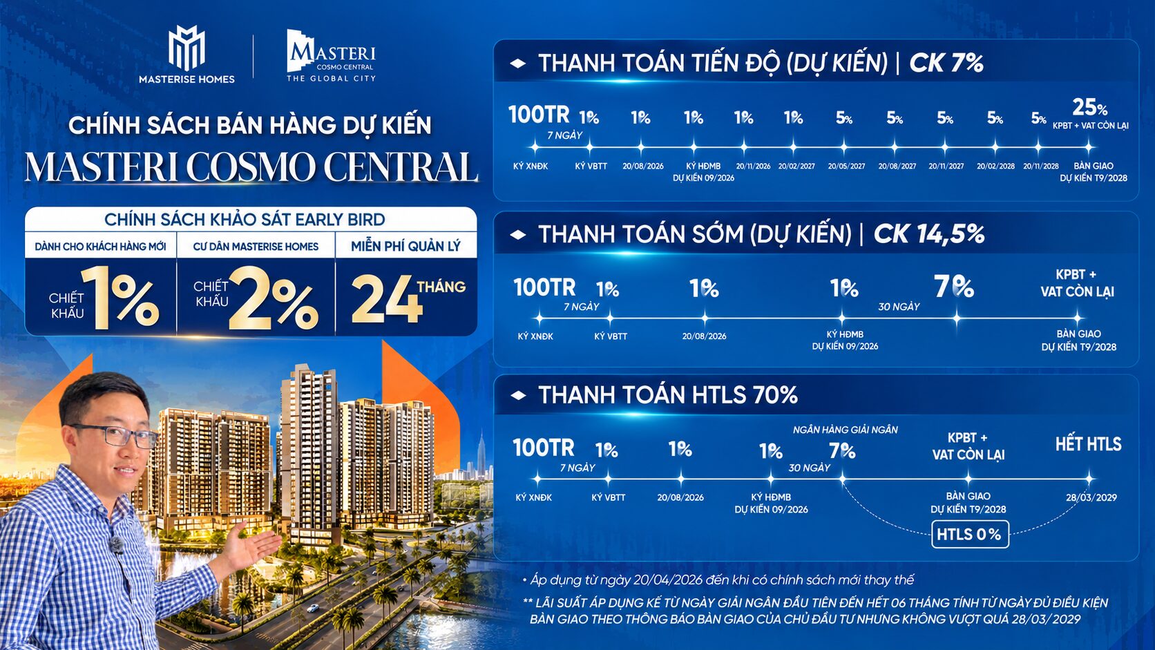 Giỏ hàng masteri cosmo central: bảng giá ct3 & ct4 Chính sách bán hàng masteri cosmo central ct4